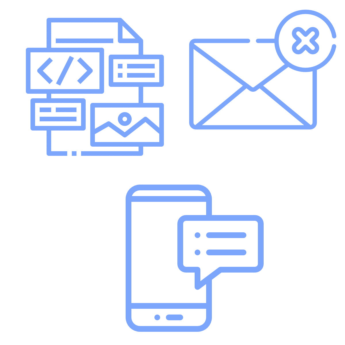 Communicate with customer via Email and Text Messages