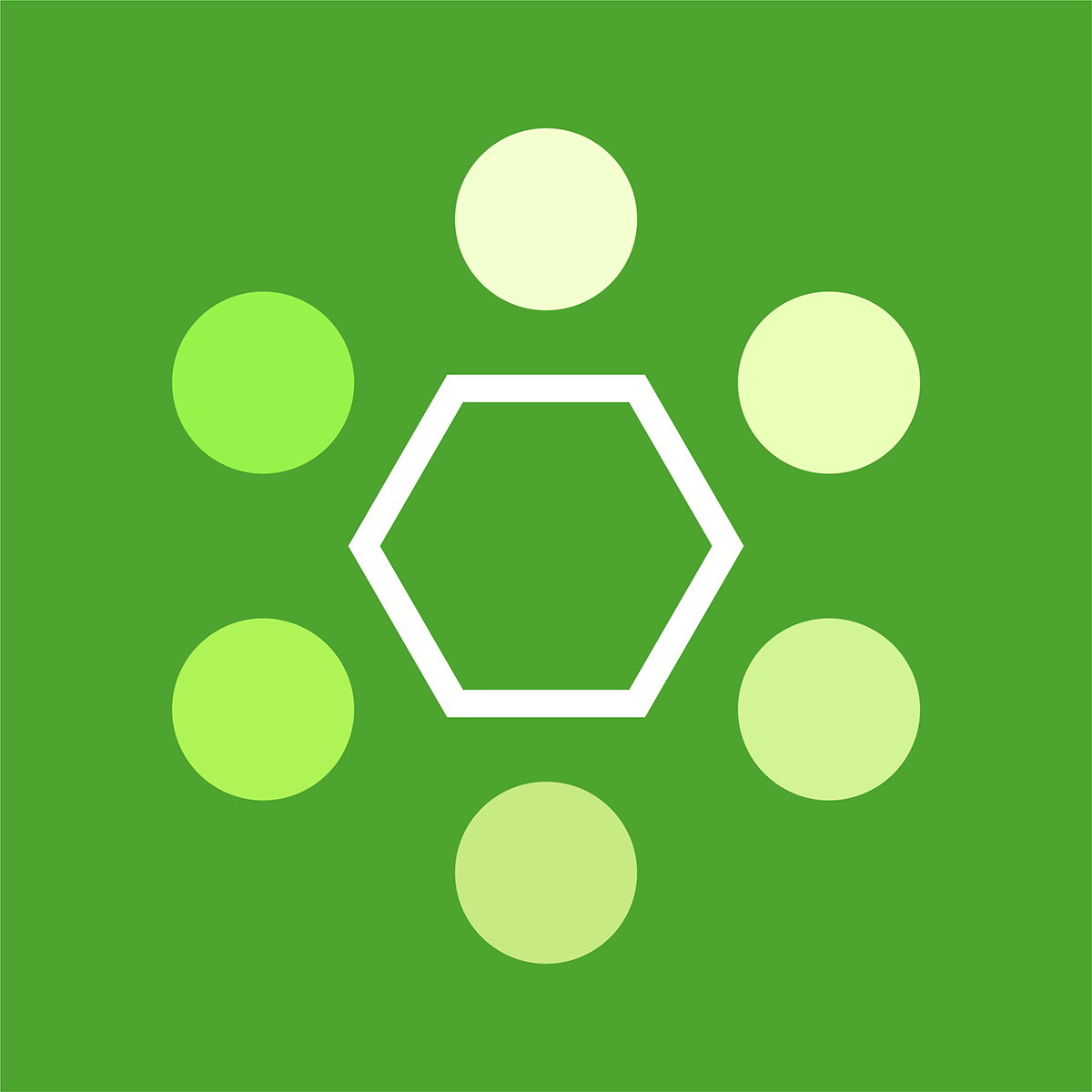 Let your customers help you build your brand and increase visibility by sharing their cart contents