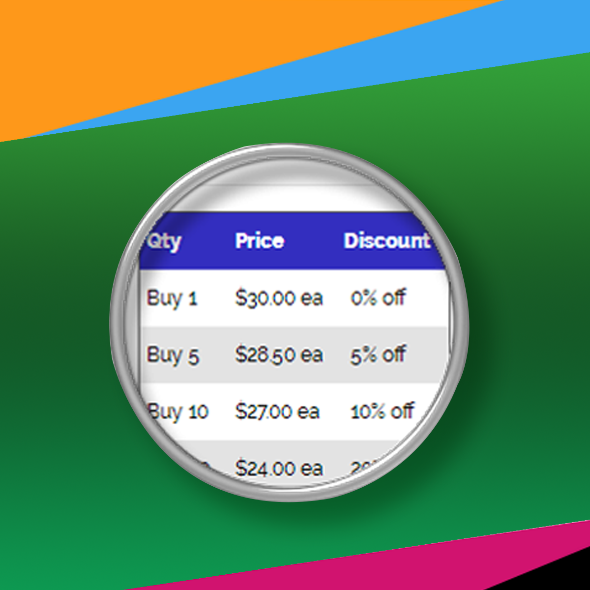 Bulk Discounts: Boost Sales and Delight Customers logo