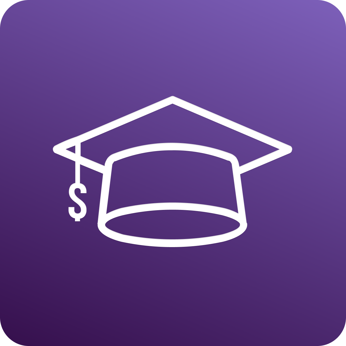 Easy Student Discounts logo