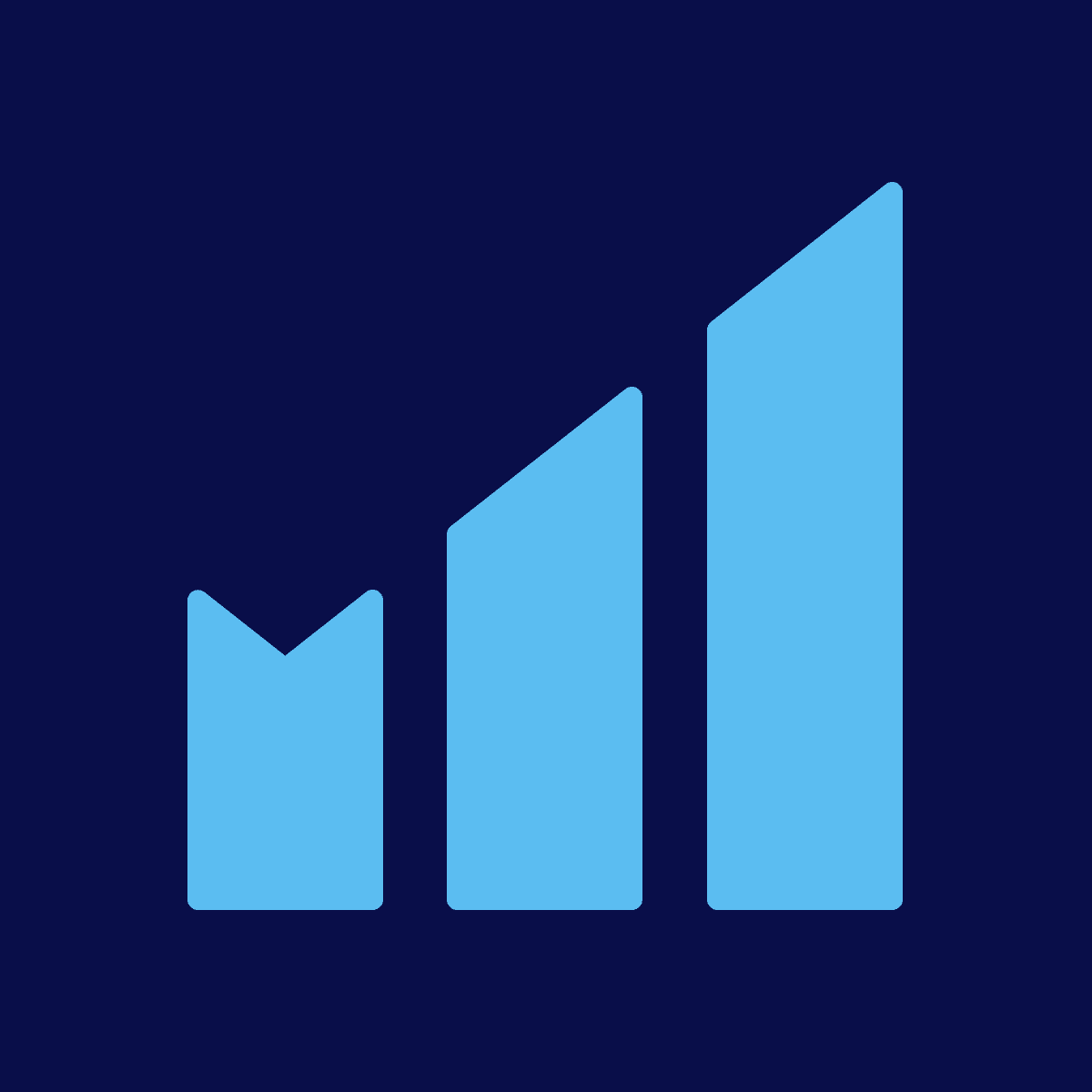 Promote best-selling products to make more sales. Custom product reports and collection sorting. logo