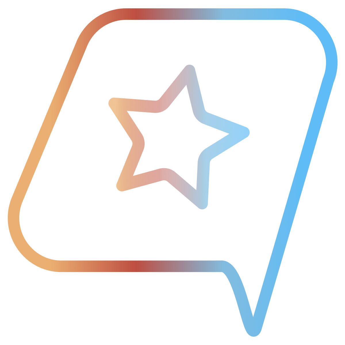 Collect and showcase product reviews strategically, and leverage insightful review reports