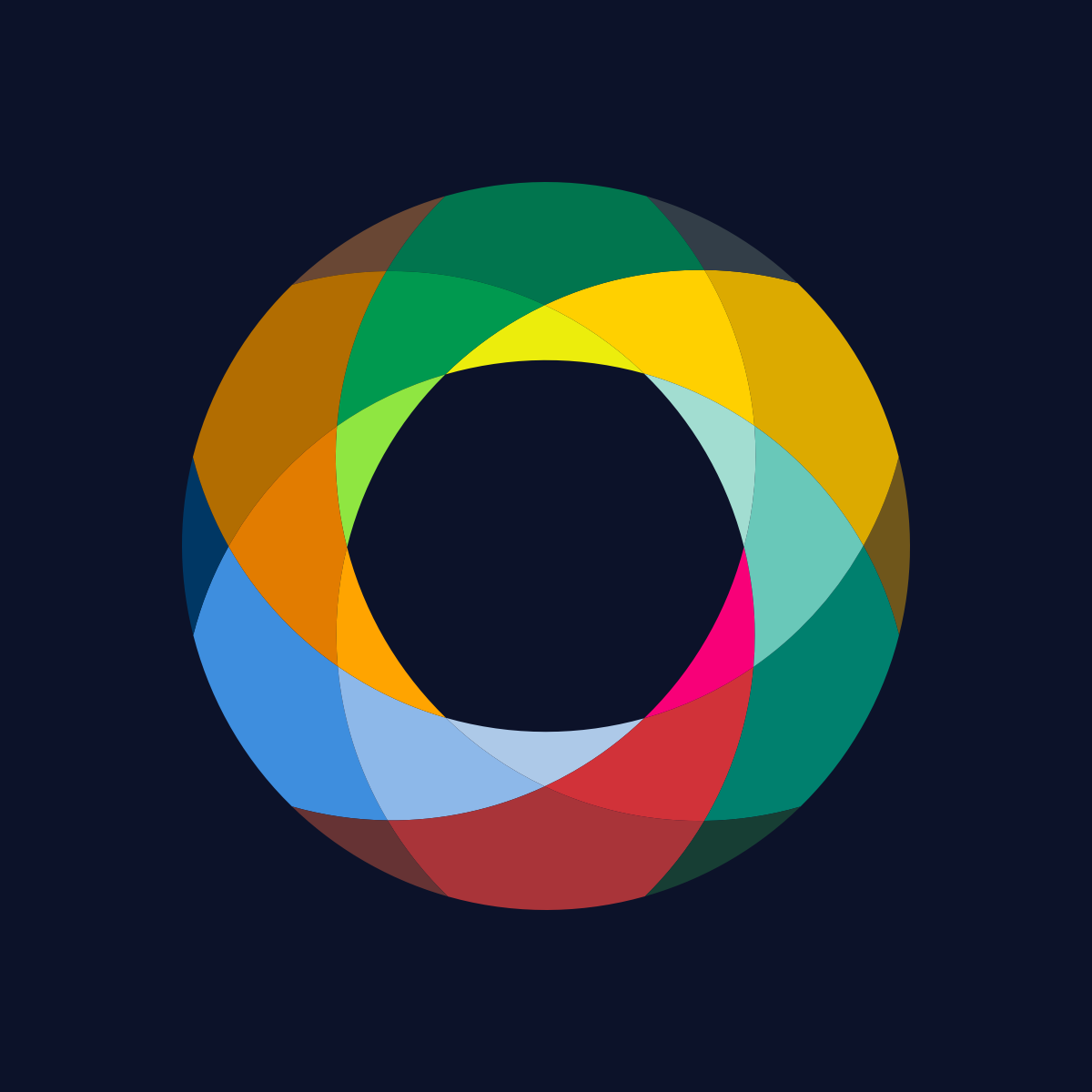 CLEARomni enables dropship and multi-vendor marketplace model for you to drive assortments & growth.