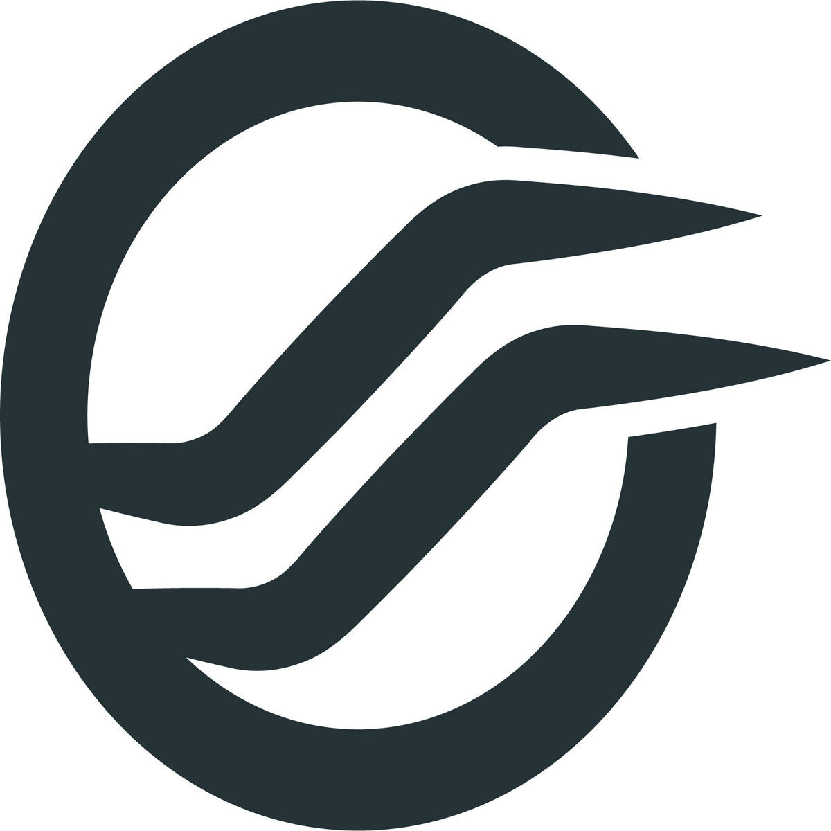 Experience led loyalty programs