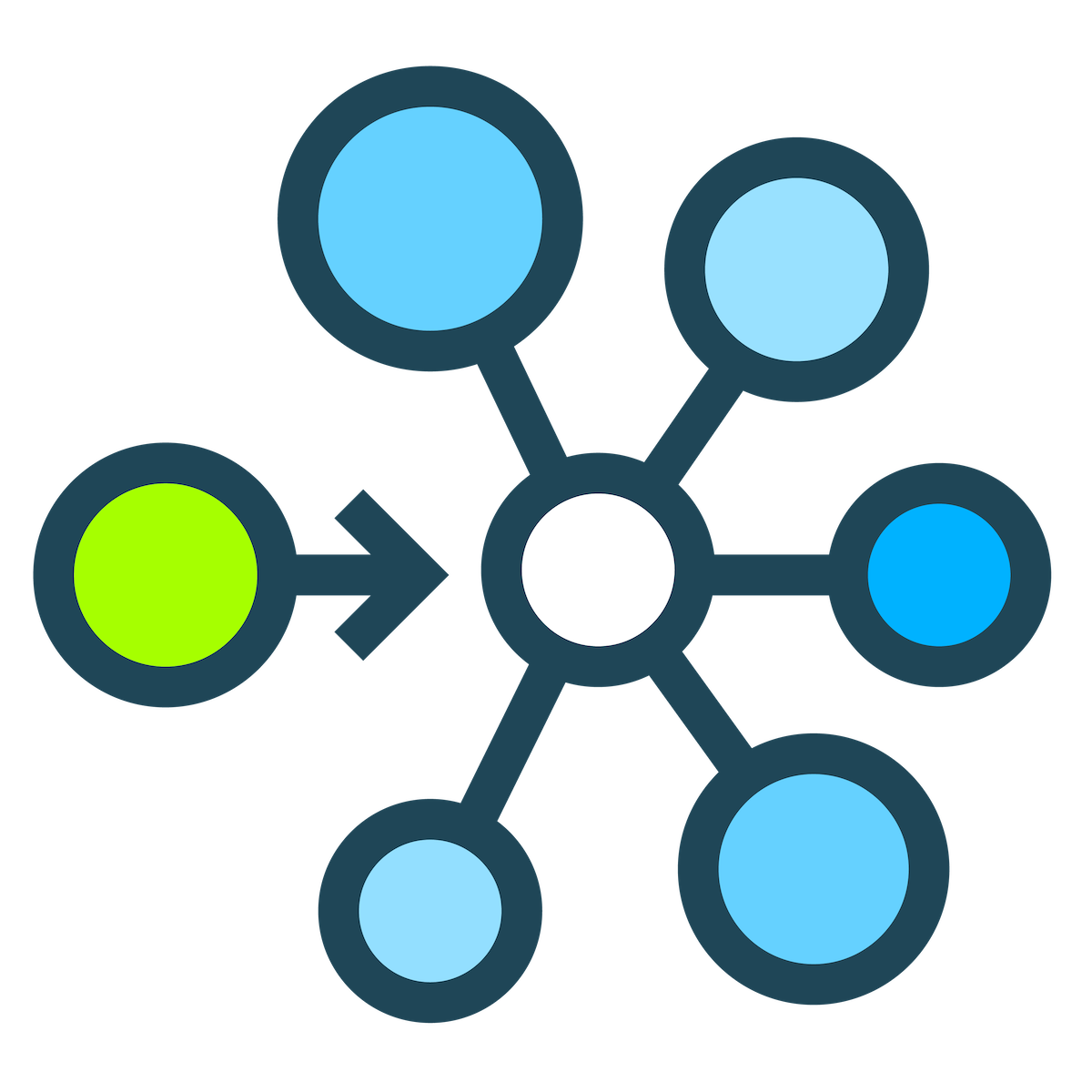 Elevate Your business with Synkro - Your Inventory, Product, and Order Syncing Solution! logo