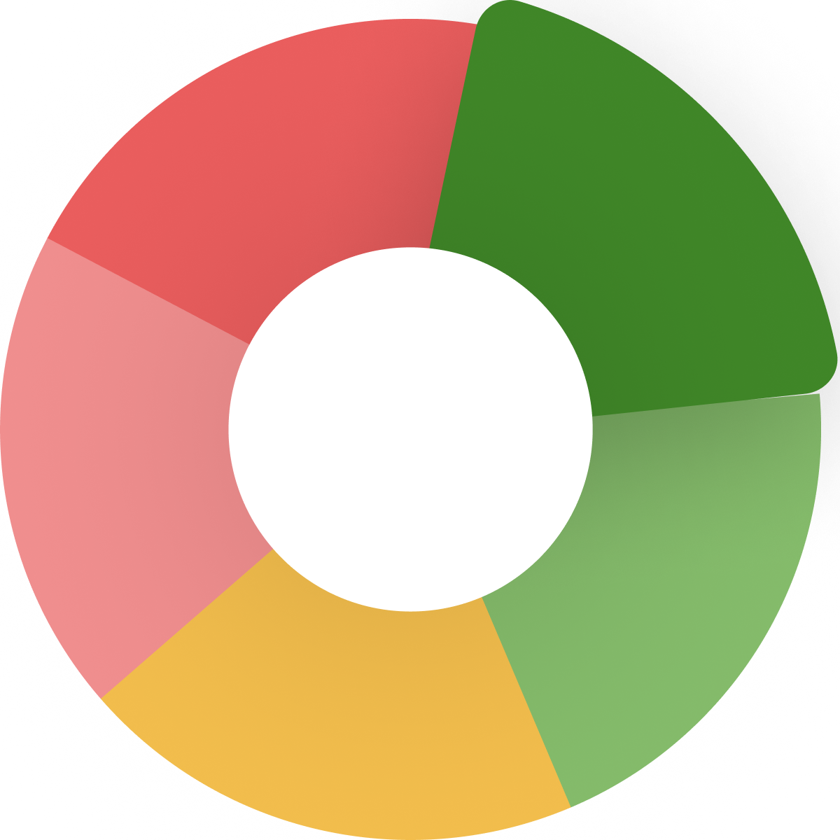 Analyze store & ad data across dozens of metrics. Find what's working and get tips for improvement.