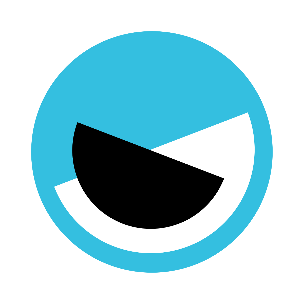 Automate supplier, customer, vendor and staff order notifications using our powerful rule engine. logo