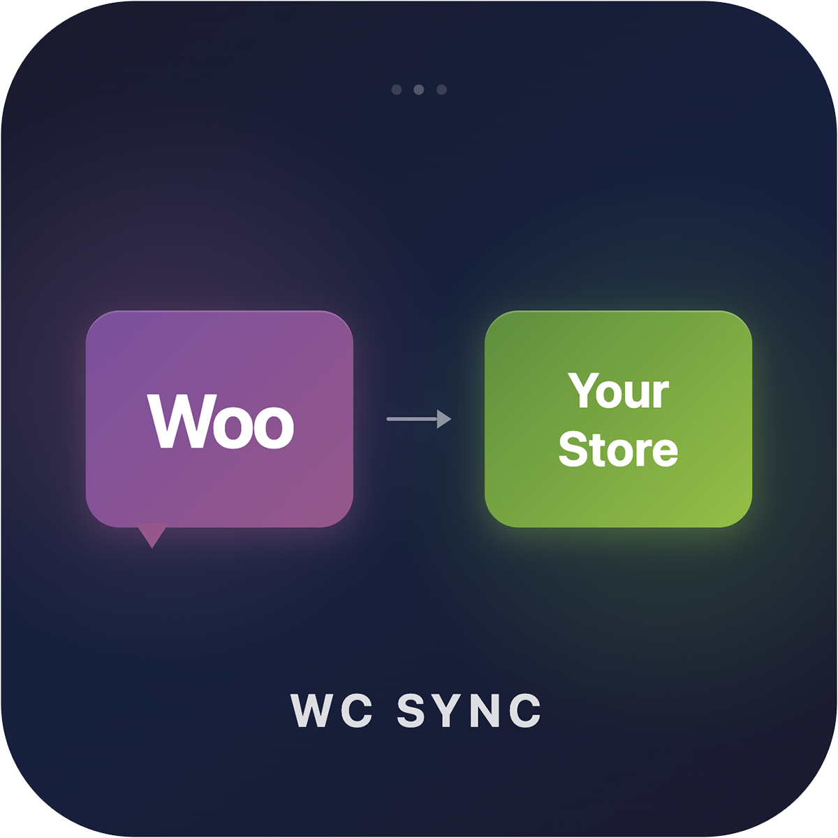 Import and sync your WooCommerce products. Keep inventory, prices, and categories/collection in sync