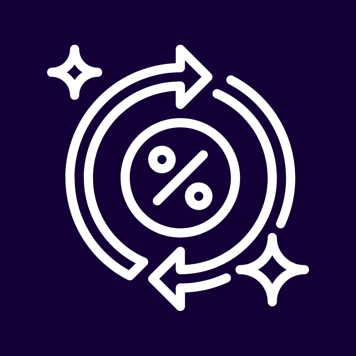 Increase order value with smart upsell and cross sell offers after checkout.