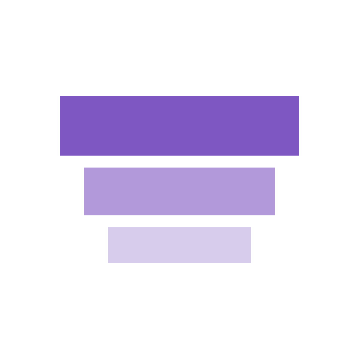 Capture post-purchase insights with seamless surveys, track satisfaction, and enhance your store logo