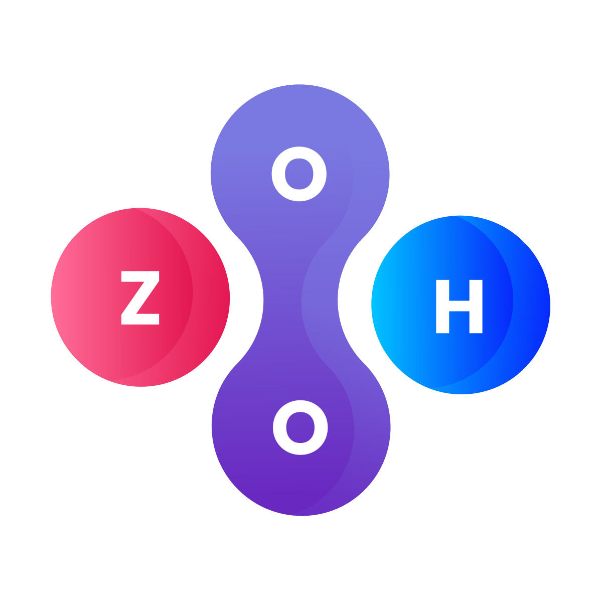 Zoho Packages helps merchants export customers, products and orders in ZohoCRM manually/Automaticaly