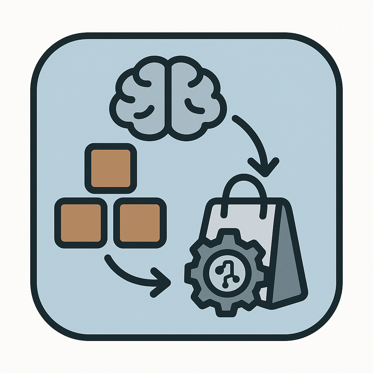 AI suggested product bundles to help you in bundle creation process
