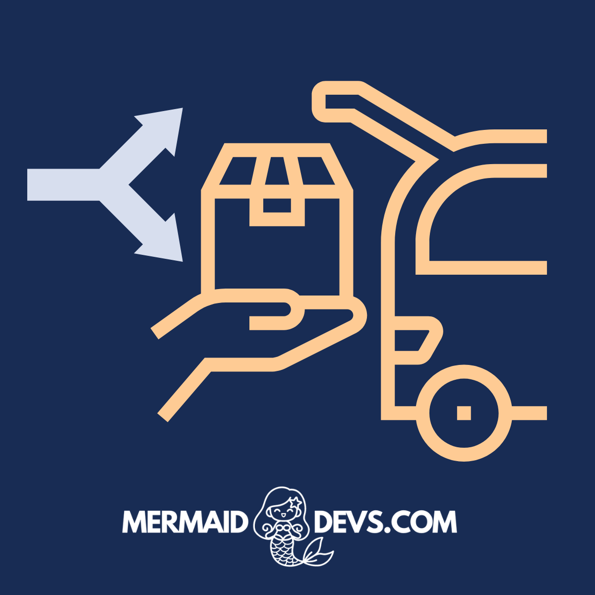 Mark orders as partially picked up (local pickup orders)