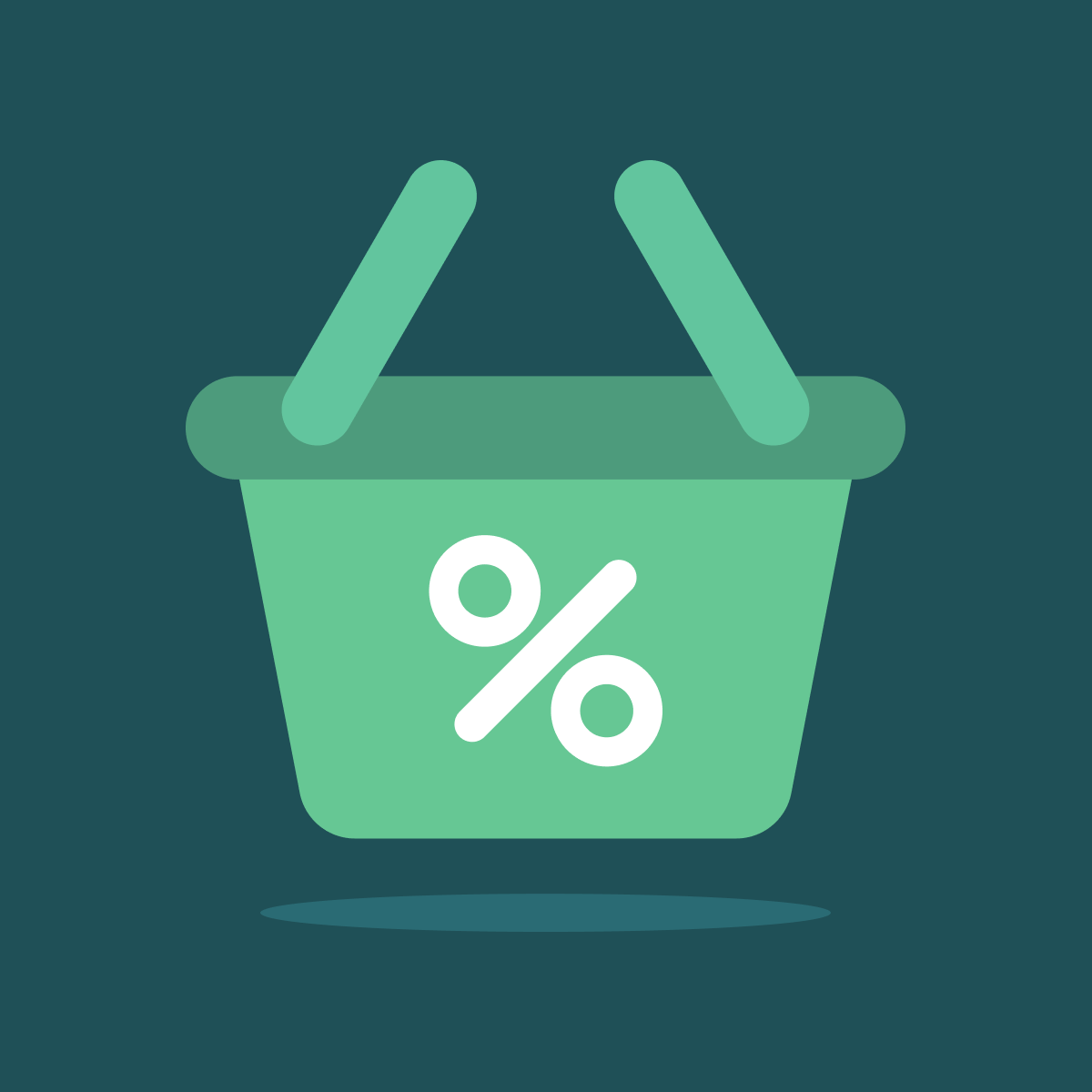 Set up loyal customer and bundle discounts to help grow repeat purchases and AOV.