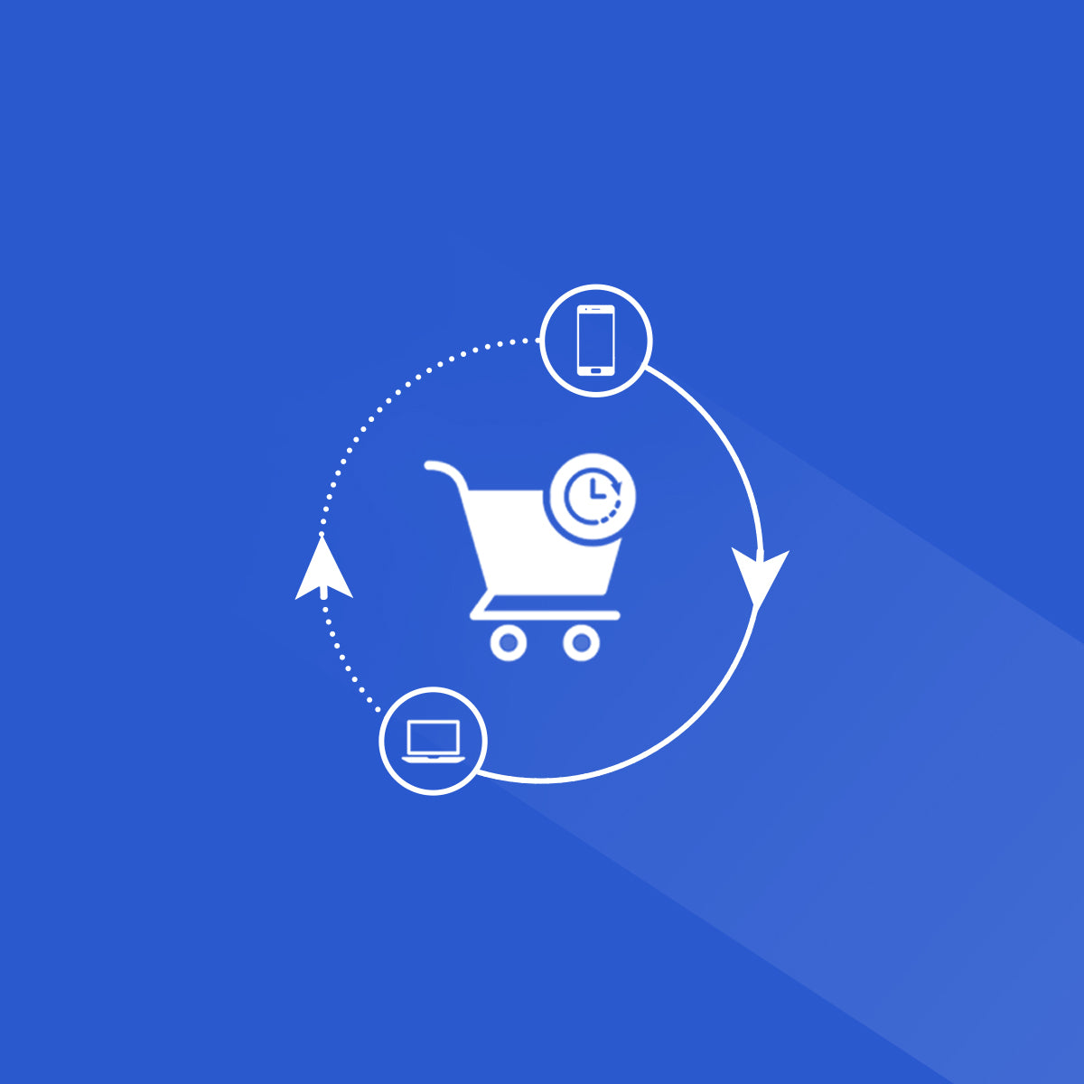 Eliminate customer frustration of losing unsaved cart to device changes using Persistent Cart.