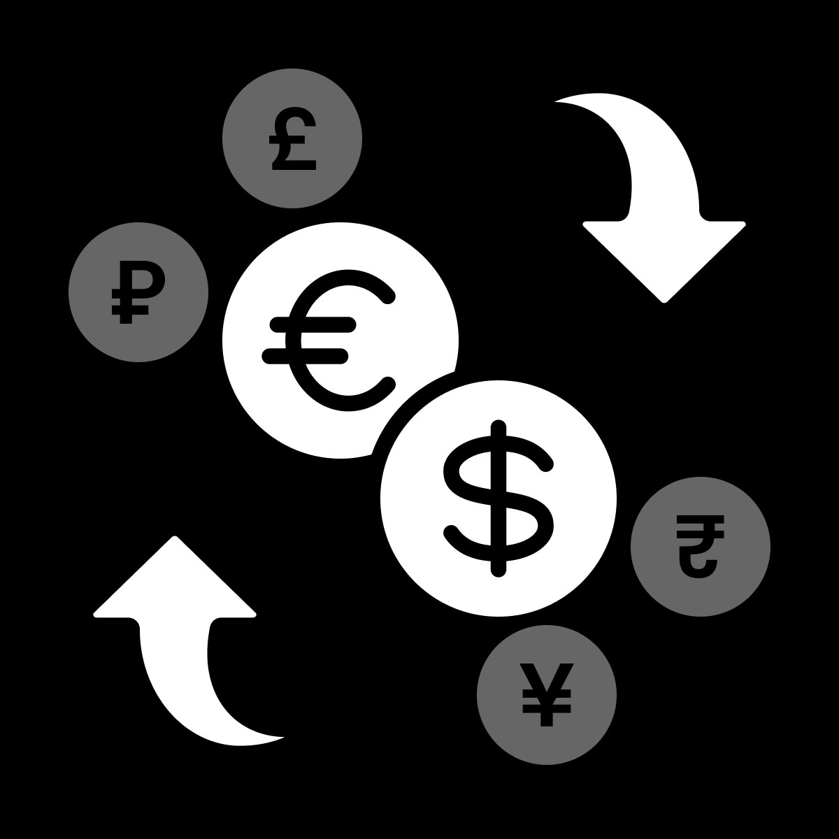 Instantly view prices in all currencies with auto-detection, rounding, and an intuitive UI.