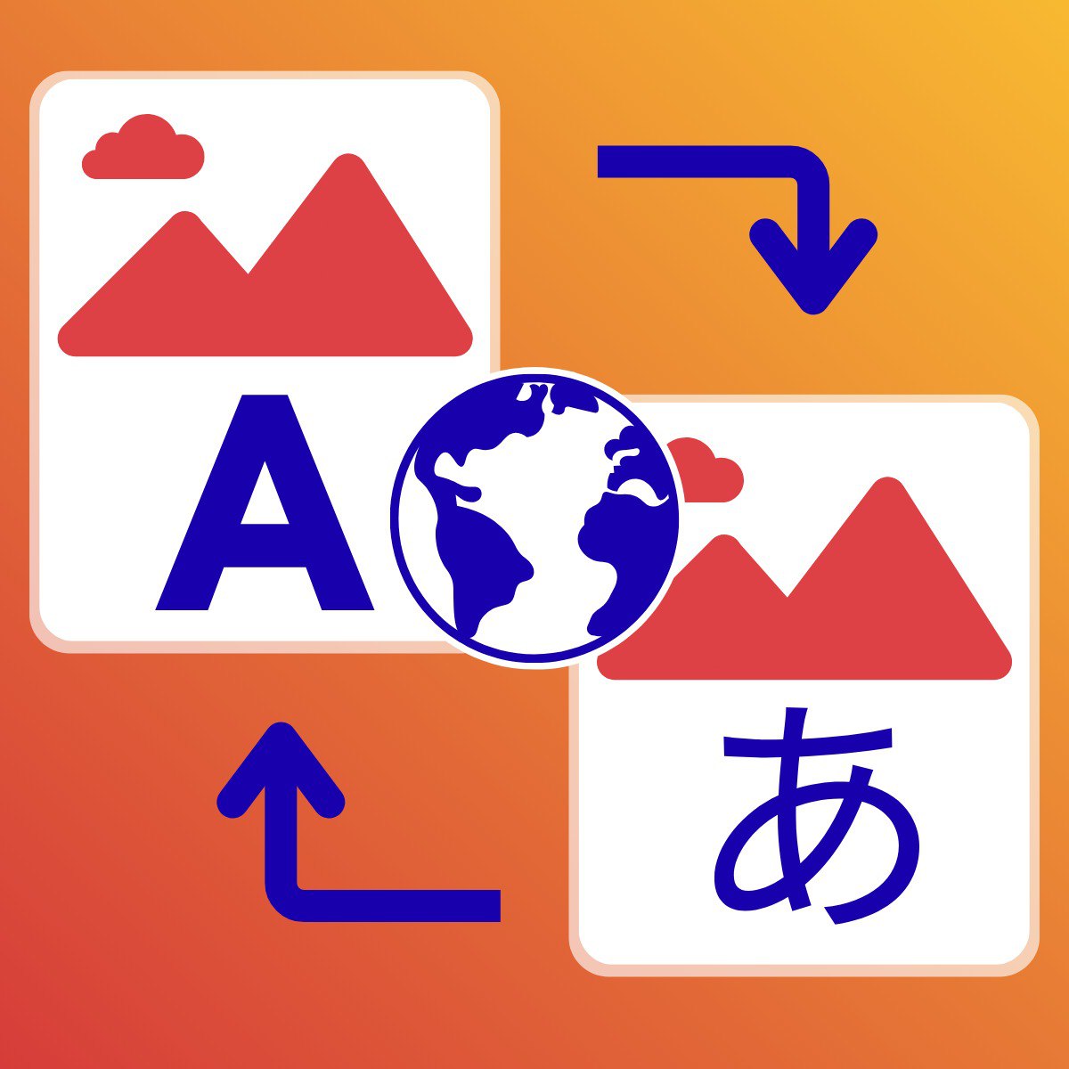 Automatically localize product images and display the correct version for each market.