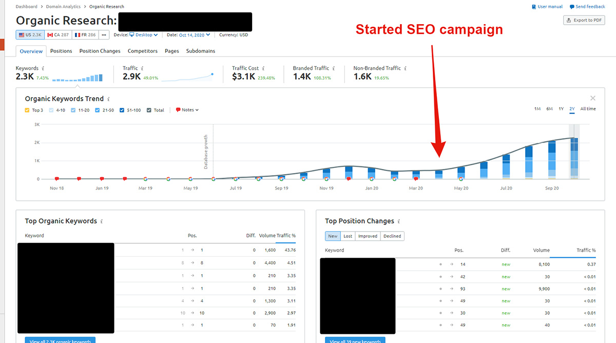 Full-Scale SEO screenshot